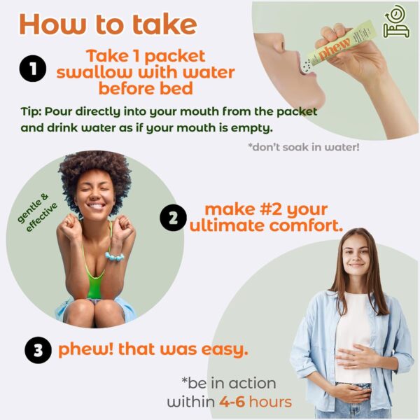 Detox Bundle | Pure Harmony Cleanse Kit Pre/Post Celebration Liver Shield Support | Natural Bowel Stimulator | Gut Colon Cleanse Detox | Constipation