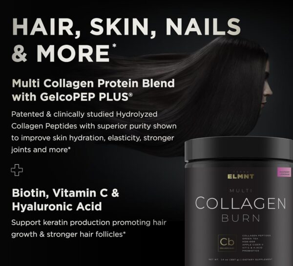 ELMNT Super Collagen Burn for Women w. Probiotics, Hyaluronic Acid, Apple C Vinegar, KSM66, Biotin+ Premium Colageno Multi Collagen Protein Powder for Weight Loss, Fat Burner, Hair, Skin+ (R-Lemonade)
