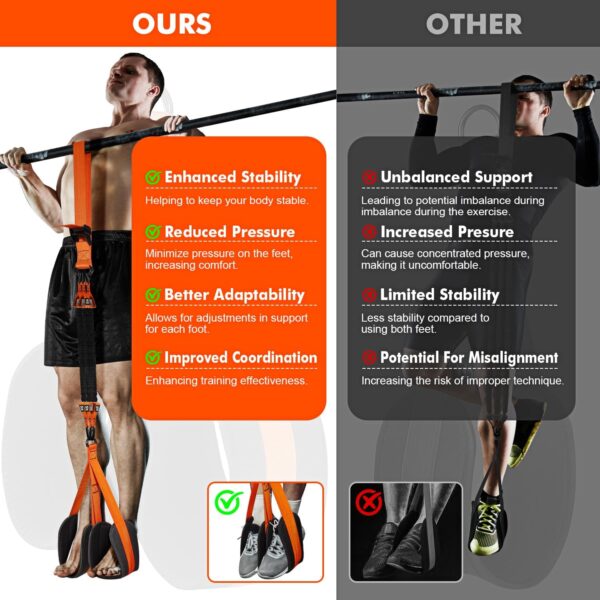 Pull Up Assistance Bands, Heavy Duty Resistance Band for Pull Up Bar, Adjustable Weight/Size with Fabric Feet/Knee Rest, Bands for Pull Up Assist for Strength Training, Patented Pull Up Assist Band