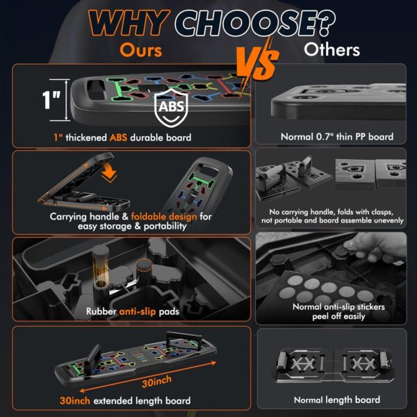 71OJ8Plv8KL._AC_SL1500_.jpg KUYOU Portable Home Gym Workout Equipment, Push Up Board, Pilates Bar & Fitness Accessories with Resistance Bands for Upper Body Strength Training Full Body Workout at Home