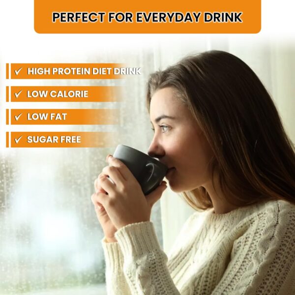 ProtiWise High Protein Diet Drink Mix | Cappuccino | Meal Replacement for Weight Loss and Hunger Control | 15 grams Protein, Low Calorie, Low Fat, Sugar-Free, Keto Friendly| 7/Box