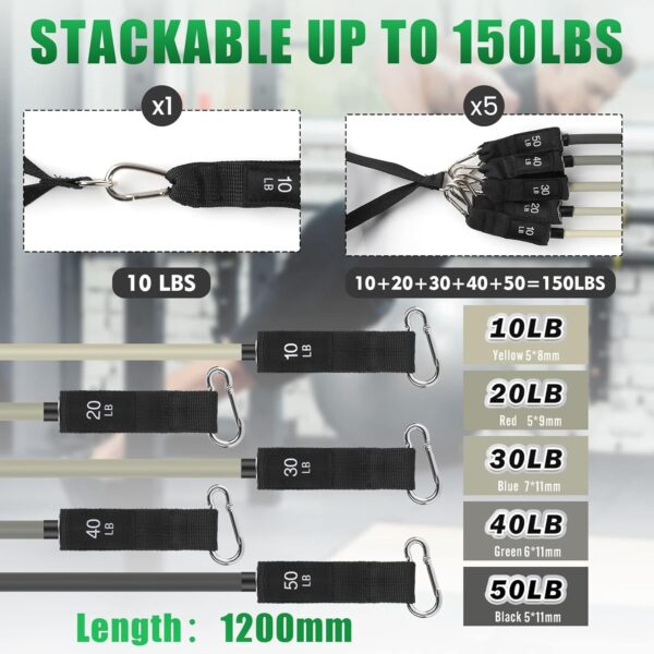 Exercise Resistance Bands with Handles for Working Out, 150/200/250/300 lbs Workout Bands Set with Door Anchor for Physical Therapy, Yoga, Pilates