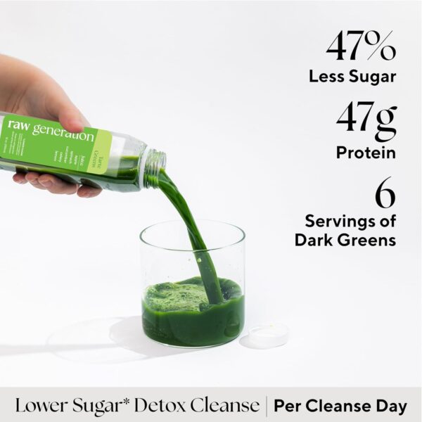 Raw Generation 1-Day Lower Sugar Detox Cleanse - Beginner Juice Cleanse | Boost Digestion & Eliminate Bloating | Full Body Detox | Less Sugar & 47g Protein Daily | Non-GMO, 100% Plant-Based Juices
