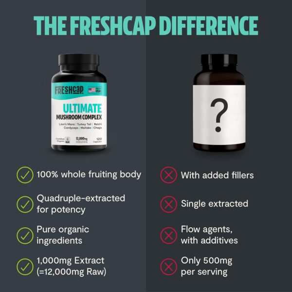 FreshCap Ultimate Mushroom Supplement 12,000mg - Mushroom Complex Capsules, Organic Mushrooms Supplement, Mushroom Extract, Ayurveda Mushroom Blend Nootropic (120 Capsules)