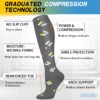 SunFeeling 6 Pairs Compression Socks for Women & Men Circulation - Best Support for Nurses,Running,Athletic,Sports