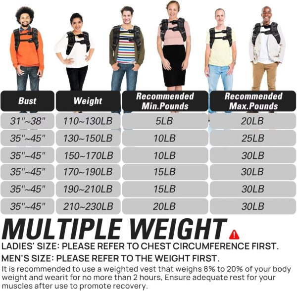 Weighted Vest for Women Men BeatBoost 5 10 15 20 25 30 lb Weight Vest with Ironsand for Walking Strength Training Running Workout