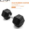 71PXVKx6ldL._AC_SL1500_.jpg CAP Barbell Coated Hex Dumbbell Weight | Multiple Options
