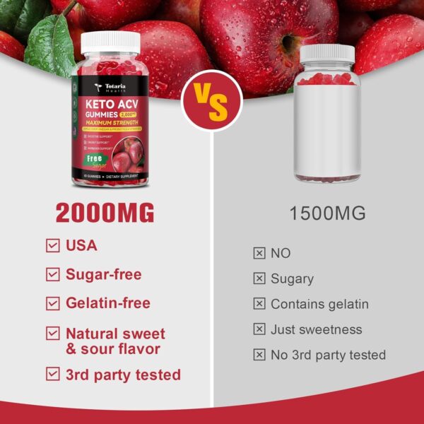 2 Pack Keto ACV Gummies - 4000mg Apple Cider Vinegar Gummies Sugar-Free with Probiotics, B12, Keto Supplements for Women & Men 240 Gummies