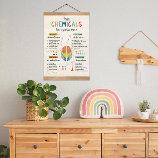ZTGDA Happy Chemicals Poster, Mental Health Poster, Motivational Wall Art Decor, Therapy Office Decor, Counseling Office Must Haves, School Counselor Supplies, Calm Down Corner Wall Art Decor