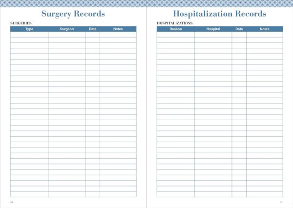 Personal Health Record Keeper and Logbook