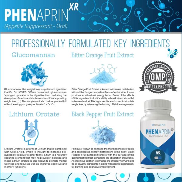 PhenAprin XR Weight Loss Diet Pills (60 Blue/White Capsules) Professional Grade Formulation with Glucomannan – Maximum Strength Appetite Suppressant for Women and Men