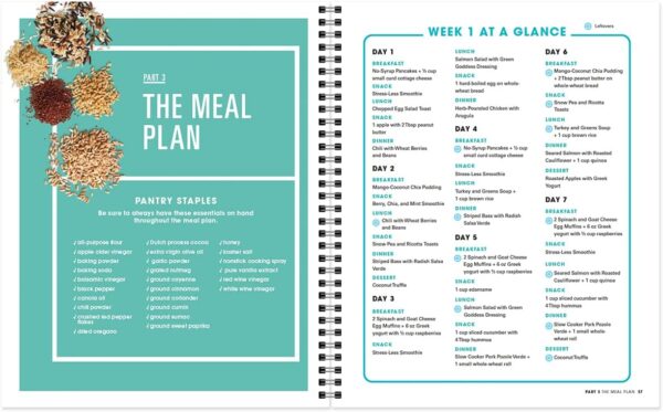 28-Day Anti-Inflammatory Diet Easy meal plans, recipes, shopping lists and more to lower inflammation!
