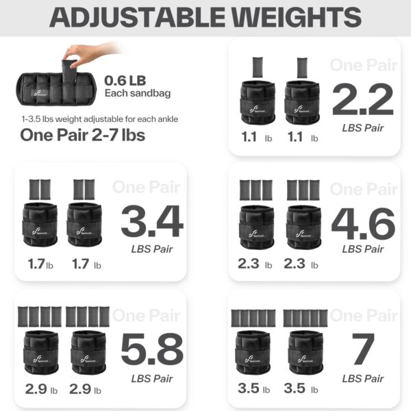 Sportneer Adjustable Ankle Weights for Women and Men 7 lbs/Pair Adjustable Leg Weights with Secure Straps, Strength Training Weighted for Yoga, Walking, Running, Aerobics, Gym, Physical Therapy