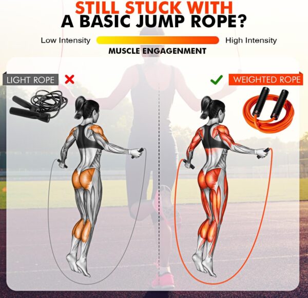 71R6KlJjdxL._AC_SL1500_.jpg Jump Rope, Weighted Jump Rope for Men Women, Adjustable 1lb Heavy Skipping Ropes, Suitable for Boxing, Cardio, Home Fitness, Training Muscle, Home Gym Workout Equipment, Full Body Exercise at Home