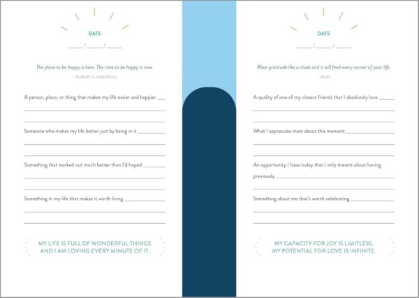The 5-Minute Gratitude Journal: Give Thanks, Practice Positivity, Find Joy