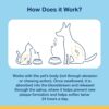 ProDen PlaqueOff Powder for Pets - Cat & Dog Breath Freshener - Plaque & Tartar Remover for Pet Oral Care - 60g