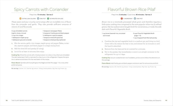 The Plant-Based Weight Loss Solution: A 28-Day Plan and Cookbook to Lose Weight the Healthy Way