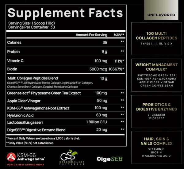 ELMNT Super Collagen Powder for Women Weight Loss + Beauty w. Probiotics, Hyaluronic Acid, ACV, KSM-66, Biotin - Premium Multi Collagen Peptides Protein Supplement Colageno for Women (Unflavored)