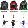 Arm Pro Bands Baseball Softball Resistance Training Bands - Arm Strength, Pitching and Conditioning Equipment, Available in 3 Levels (Youth, Advanced, Elite), Anchor Strap, Door Mount