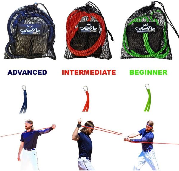 Arm Pro Bands Baseball Softball Resistance Training Bands - Arm Strength, Pitching and Conditioning Equipment, Available in 3 Levels (Youth, Advanced, Elite), Anchor Strap, Door Mount
