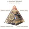 Labradorite Orgone Pyramid with Copper Coil – Healing Crystal for Positive Energy, Chakra Balancing, Meditation & Home Décor