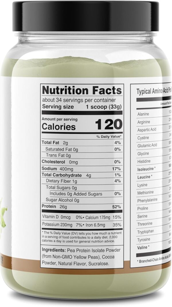 It's Just! Pea Protein Isolate, Plant Based, Premium Quality, Gluten Free, Vegan, Keto Friendly, Product of Canada, Packaged in USA (2.5 Pound, Chocolate)