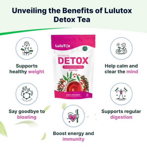 Detox Tea - Herbal Blend with Dandelion, Ginseng, and Ginger - Supports A Healthy Weight, Digestive Health - Vegan, All Natural, Laxative-Free - Peach Flavor (28 Servings)