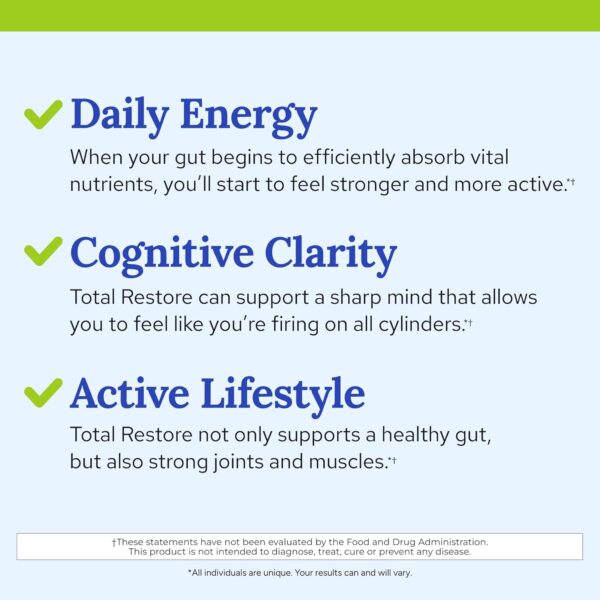 Gundry MD Total Restore Gut Lining Support, Digestive Supplement for Gastrointestinal Wellness, Gut Health Supplement, Gut Health for Women and Men, 90 Capsules, 30 Day Supply