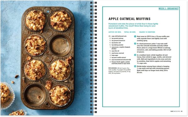 28-Day Anti-Inflammatory Diet Easy meal plans, recipes, shopping lists and more to lower inflammation!