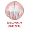 Parodontax Active Gum Repair Toothpaste, Toothpaste To Help Reverse Signs Of Early Disease For Health, Fresh Mint Flavored - 3.4 Oz x 3