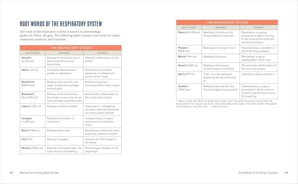 Medical Terminology Made Simple: Easily Learn, Memorize, and Pronounce Medical Terms