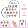 Therapy Office Decor, Anxiety Healthy Coping Skills Mental Health Decorations for Social Worker Classroom School Counseling Therapist Supplies Educational Acrylic Heart Art Decor