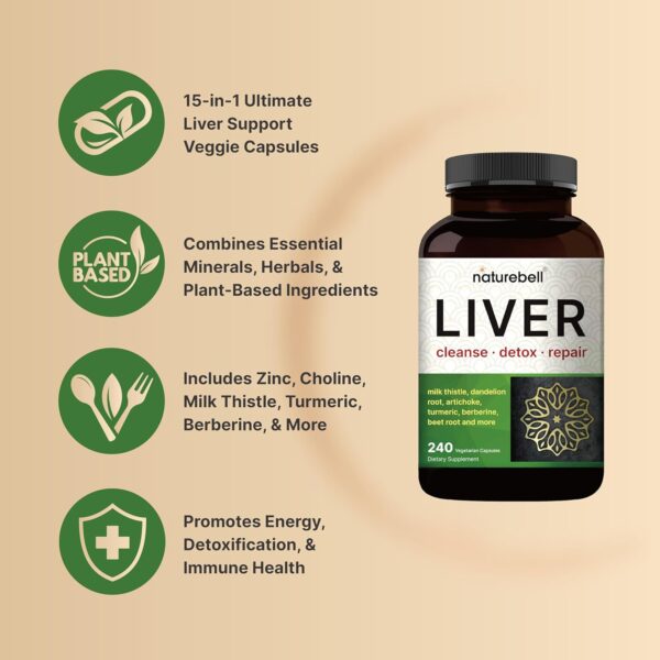 NatureBell Liver Cleanse Detox & Repair, 240 Veggie Capsules | Milk Thistle, Dandelion Root, Artichoke, Turmeric, Black Currant Oil & More in 15-in-1 Formula | Herbal Liver Support Supplement