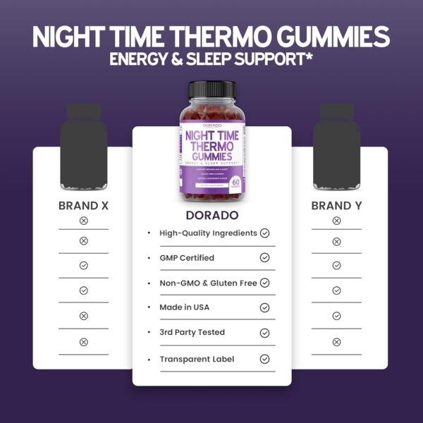 DORADO NUTRITION Night Time Fat Burner Gummies (60 Count) Weight Loss & Metabolism Gummies - Sugar Free - Delicious Raspberry Flavor - Melatonin Sleep Gummy - Vegan - 3rd Party Tested - USA Made