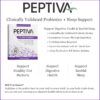 Peptiva 26 Billion CFU Probiotic and Sleep Support - Clinically Validated Multi-Strain Probiotic - Lactobacillus and Bifidobacterium, Melatonin - 30 Count