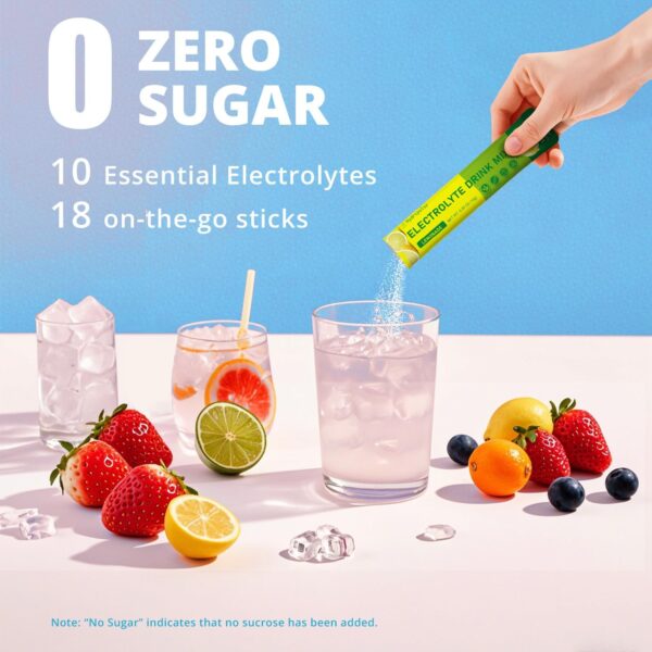 Electrolytes Powder Packets - Sugar Free, Naturally Flavored, 10 Electrolyte & Vitamins Electrolyte Drink Mix - Variety Pack 6 Flavors, Keto Friendly, Vegan, Non- GMO, 18 Packets