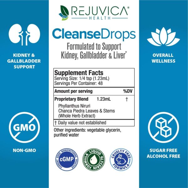 Rejuvica Health Cleanse Drops - Advanced Kidney & Gallbladder Cleanse Support Supplement - Liquid Delivery for Better Absorption - Chanca Piedra Used in Amazonian Rainforest