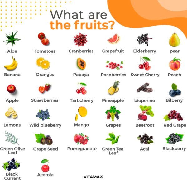 Super Fruit and Vegetable Supplements – Organic Whole Superfood Vitamins & Minerals – 90 Veggie and 90 Fruit Capsules for Women, Men, and Kids - Soy Free – Made in The USA