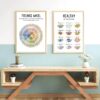 SCORYULE 12 Pcs Care Mental Health Posters, 10"x14" Mental Health Matters Poster with Glue Points, Therapy Office Decor, Counseling Office Must Haves, School Counselor Supplies, Mental Health Gifts