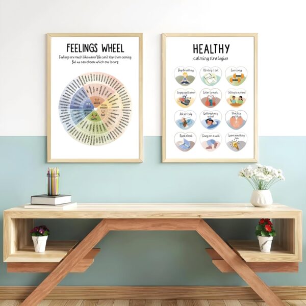 SCORYULE 12 Pcs Care Mental Health Posters, 10"x14" Mental Health Matters Poster with Glue Points, Therapy Office Decor, Counseling Office Must Haves, School Counselor Supplies, Mental Health Gifts