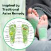 Bandoo Original Deep Cleansing Foot Pads | Rana Pads | Premium Natural Bamboo Foot Pads | Japanese Foot Pads | Cleanse, Moisturize & Energize | for Men & Women | 10 Pads