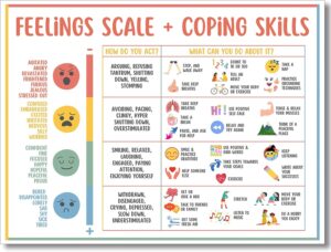 uoyien Feelings Chart For kids Mental Health Posters Help Students Understand Emotions Poster Calm Corner Special Education Classroom Decorations Preschool Classroom Supplies Unframed 12x16in