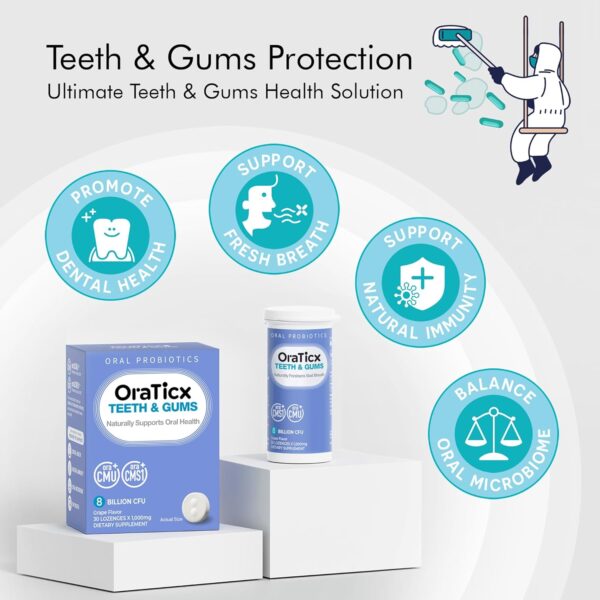 Teeth & Gums Dental Probiotic, Naturally Supports Oral Health and Immunity, Oral Probiotics Supplement 8 Billion CFU, Grape Flavor 30 Lozenges 1-PK