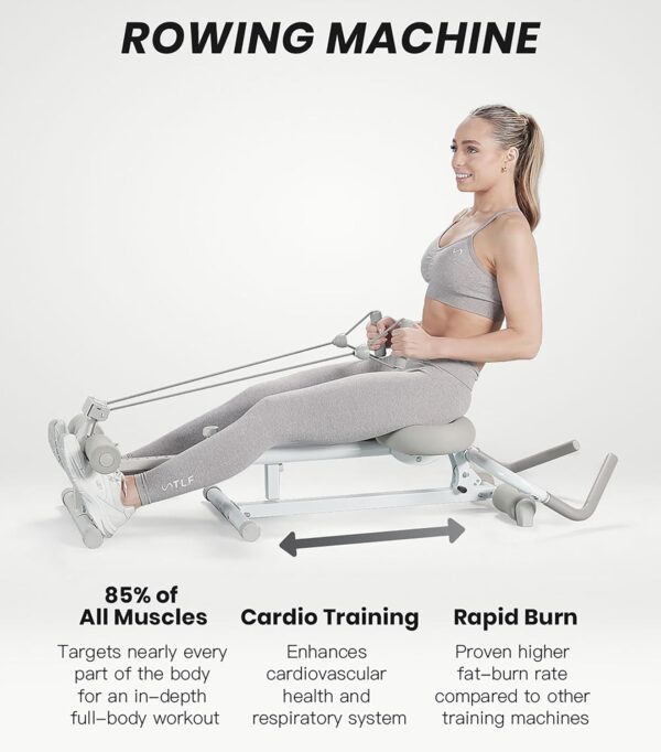 WONDER CORE Pro Max Workout Equipment Home Gym, 4-in-1 Exercise Equipment: Rowing Machine, Leg Press Machine, Ab Glider Machine, Roman Chair, Fitness Equipment for Abdominal & Core Strength Training