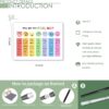 uoyien Feelings Chart For kids Mental Health Posters Help Students Understand Emotions Poster Calm Corner Special Education Classroom Decorations Preschool Classroom Supplies Unframed 12x16in