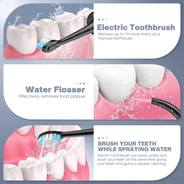 Electric Toothbrush with Water Flosser, 2 in-1 Teeth Cleaning Kit with 4 Modes, Portable for Travel and Home, Oral Dental Care Fsa Hsa