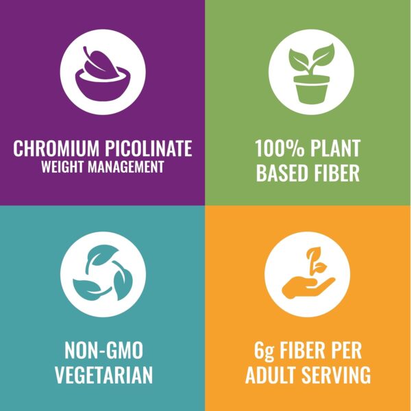 Fiber Advance Weight Management Gummies | 100% Plant Based Fiber for Digestive Wellness and Gut Health | Chromium Picolinate for Weight Management Support, 90 Count