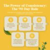 Bee Pollen Supplement 1000mg per Serving - Pure Bee Pollen Capsules with Naturally Occurring B Vitamins Minerals & Enzymes - Pills Made Vegetarian Non-GMO & Gluten Free (60 Servings)
