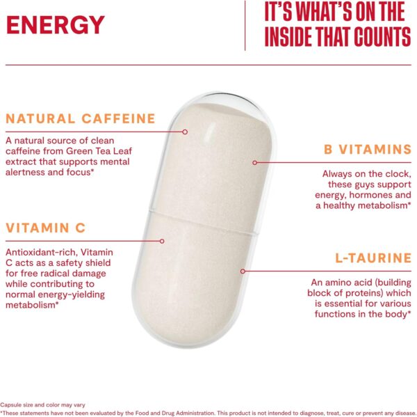 Habit Energy Supplement 2 Pack (120 Capsules) - New Look, Supports Energy, Mental Alertness and Focus, Natural Caffeine, Vitamins B & C, Green Tea Extract, Vegan, Non-GMO