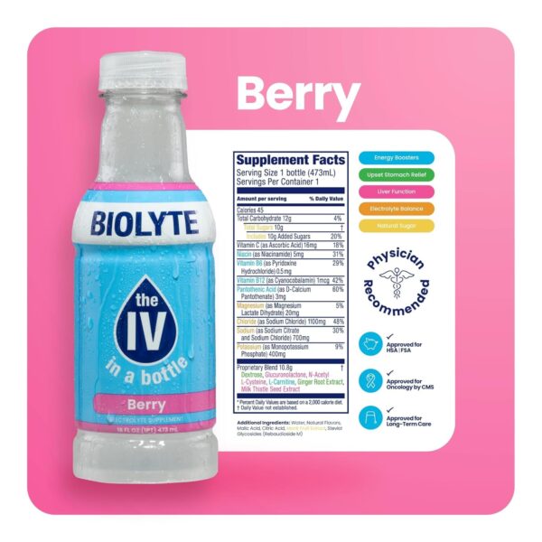 BIOLYTE Electrolyte Drink - Hydration Drink, Medical-Grade Flavored Water with Electrolytes, Sports Drinks, Liquid Energy & Rehydration, IV in a Bottle - Berry, 16 Fl Oz (12 Pack)